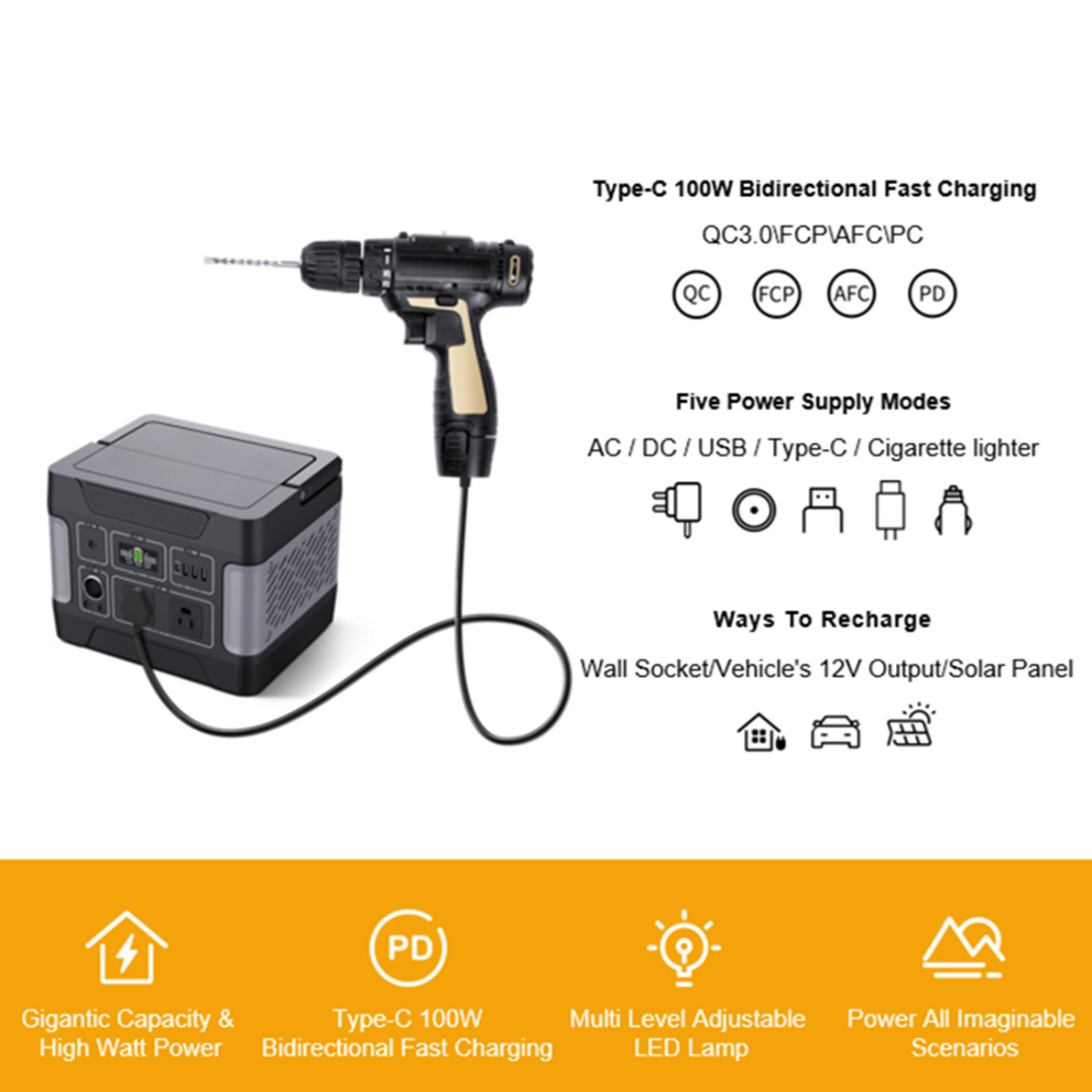 Generator solar de urgență cu stocare de energie de 400 W pentru încărcare