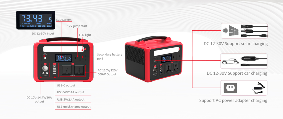 Generator solar de înaltă rezistență de 600 W pentru încărcare mobilă