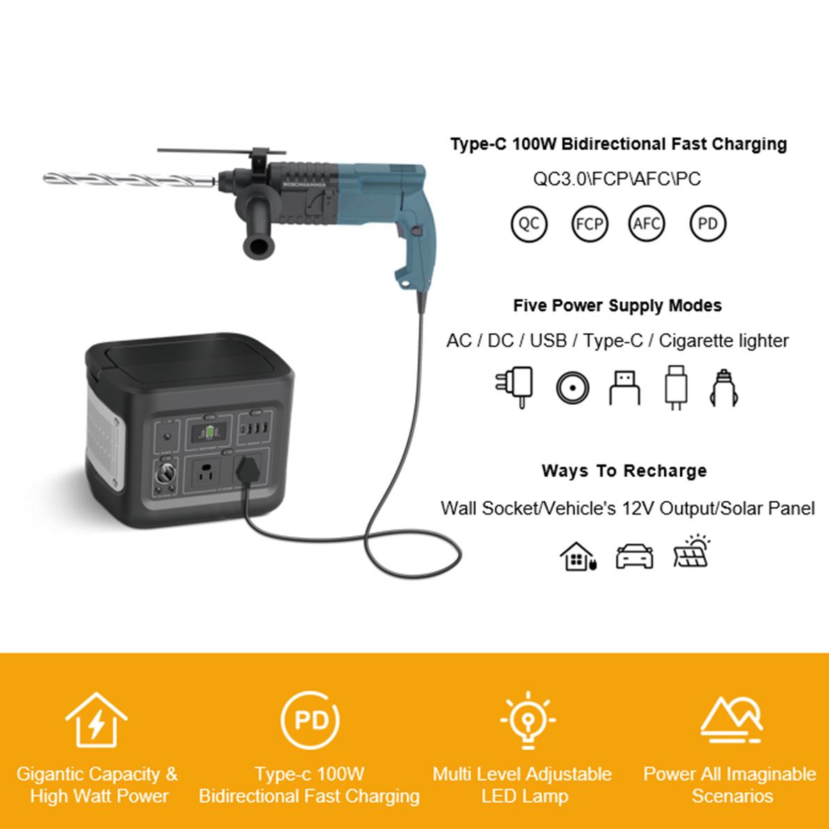 Generator solar de 400W fără întreținere pentru încărcare